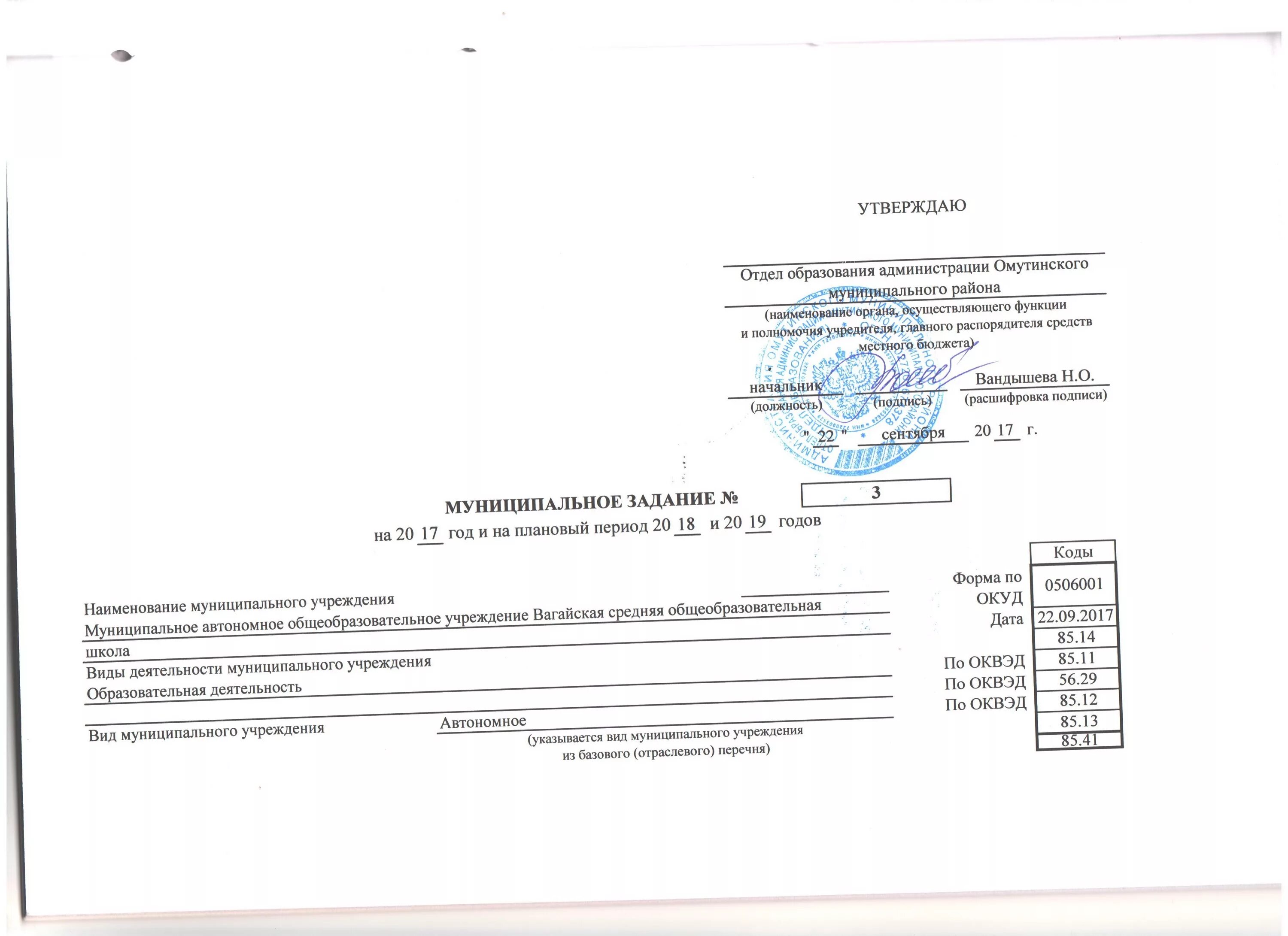 Вид муниципального учреждения из базового отраслевого перечня. Вид муниципального учреждения из базового отраслевого перечня школа. Картинка муниципальное задание. Отчет об исполнении муниципального задания. Коды муниципальных учреждений