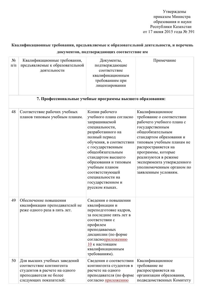 Приказ 399 мон рк с изменениями. Приказ 399 мон рк с изменениями