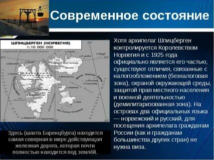 Шпицберген кому принадлежит