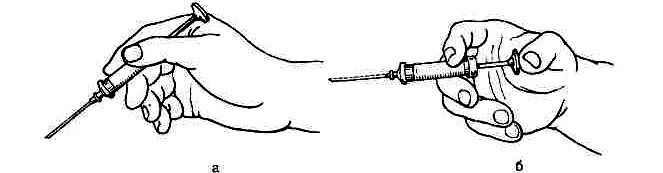Как держать иглу. Как держать шприц. Держит шприц. Правильно держать шприц. Инъекции дердание шприц а.