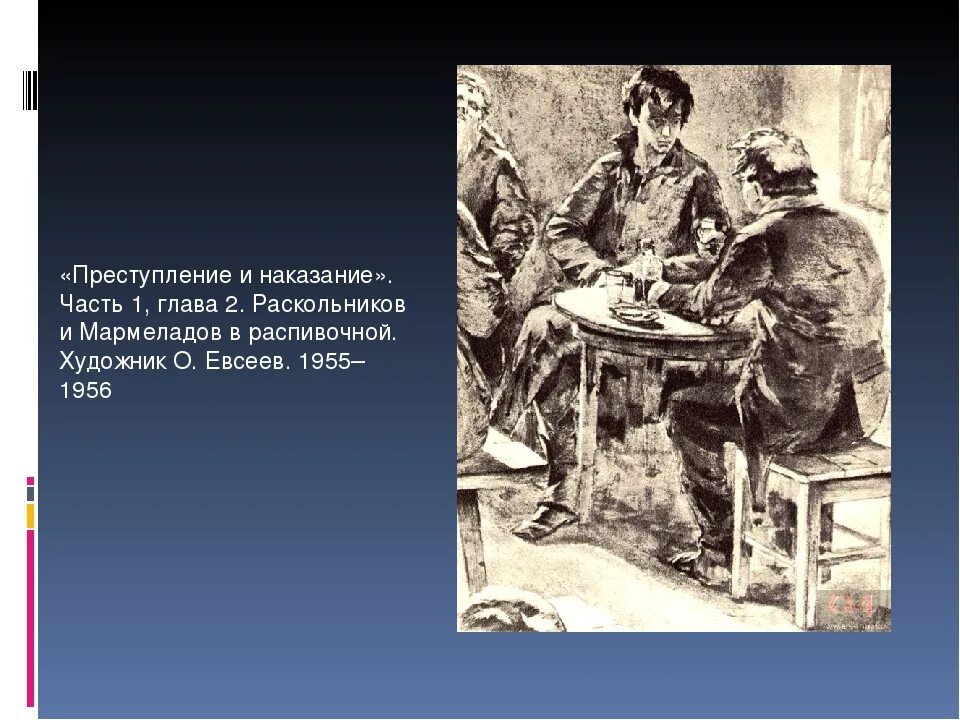 1 часть 6 глава преступление и наказание. Мармеладов Достоевский.