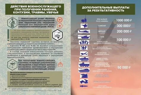 Через сколько приходят выплаты за ранение