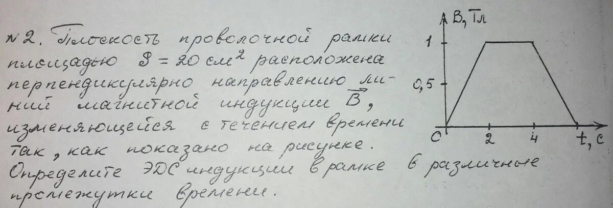 S 20 см2. Плоскость проволочной рамки площадью 20 см2 расположена. Проволочная рамка площадью. Проволочная рамка площадью 30 см2. Плоскость проволочной рамки площадью 20 см2 расположена угол 60.