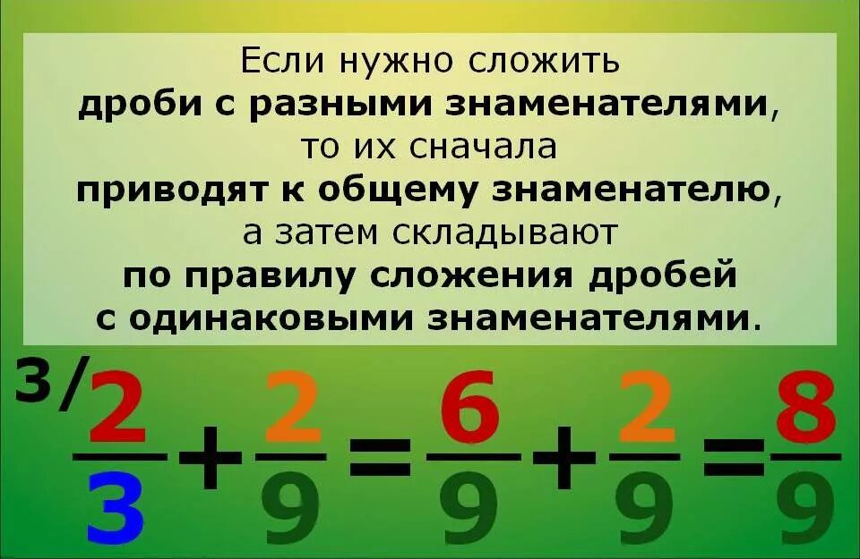 Правило вычитания дробей с одинаковыми знаменателями. Правило сложения дробей с разными знаменателями. Правила сложения и вычитания дробей с разными знаменателями. Правило вычитания дробей с разными знаменателями 6.