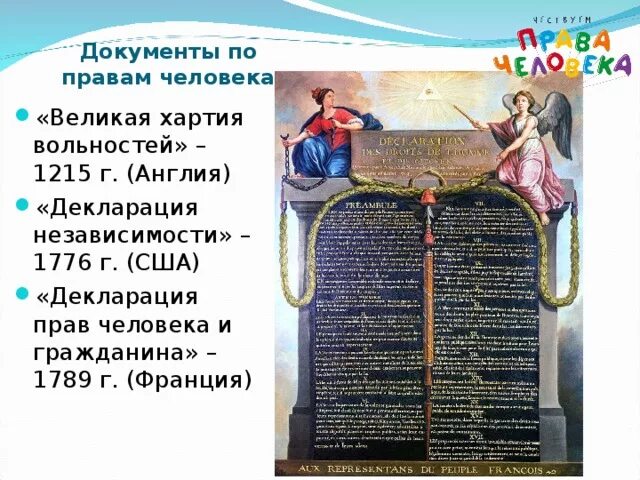 Декларация прав человека и гражданина во Франции 1789. Французская декларация прав человека и гражданина 1789 г. Содержание декларации прав человека и гражданина 1789 года. Декларация прав человека и гражданина во Франции содержание. Декларация прав человека 1789 текст