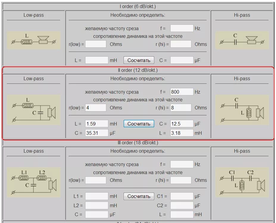 Срезы конденсаторов. Как рассчитать кроссовер для динамика. Калькулятор кроссовера для 3-х полосной акустики. Фильтры для акустических систем формула. Калькулятор фильтров акустических систем.