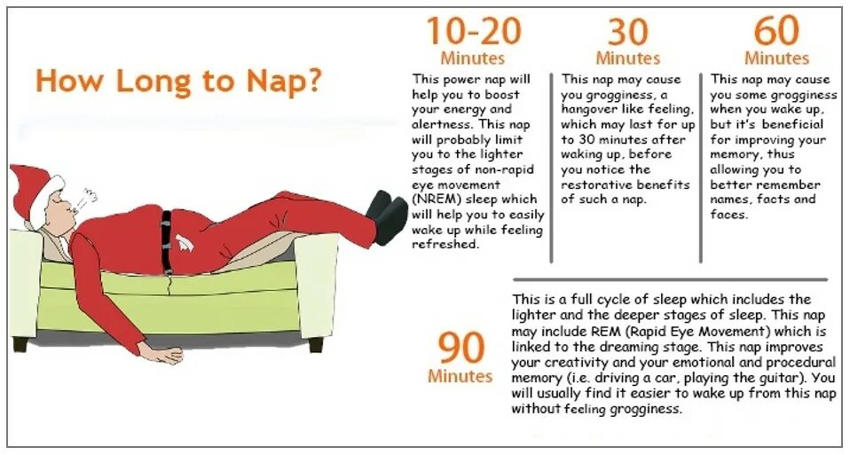 Nap Sleep. How long do you Sleep. Power nap. Take a nap примеры. When do you sleep