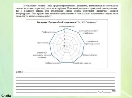 Карта интересов для младших