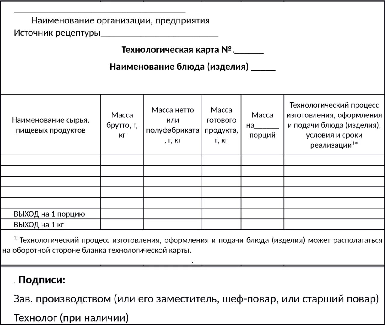 Технологическая карта на предприятии общественного питания. Технологическая карта блюд для столовых общепита бланк. Технологическая карта блюд образец для кафе. Техническая карта блюда образец заполнения. Технологическая карта кулинарного