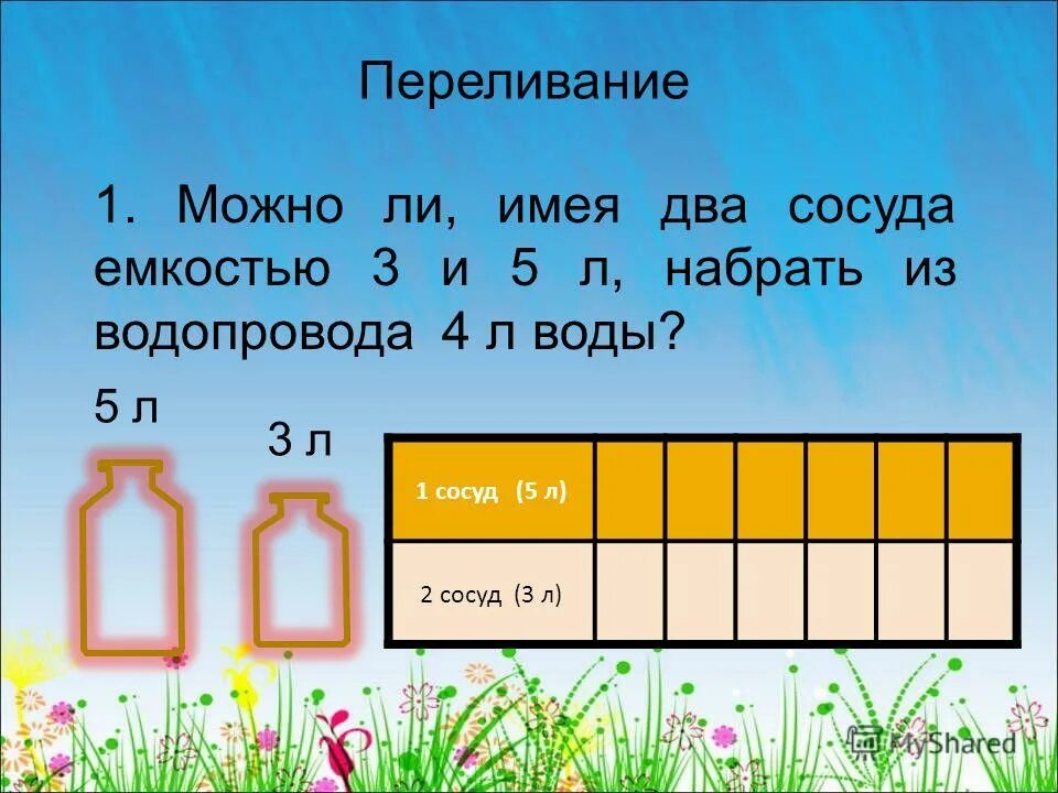 Набираем сосуд литров воды. Можно ли имея два сосуда емкостью 3 и 5 л. Имея два сосуда 5 и 7 литров набрать 6. Имеются 2 сосуда вместимостью 3л и 5л. Имеются 2 сосуда вместимостью 3 л и 5 таблица.