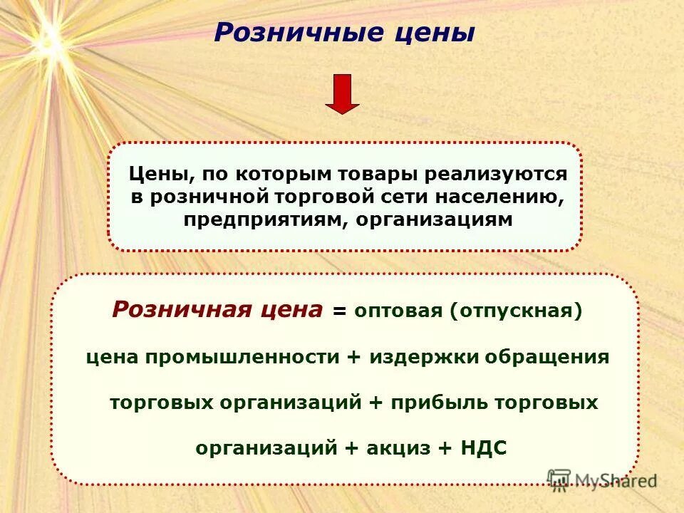 розничная торговля и оптовая торговля. розничный и оптовый разница. розничная цена пример. виды цен оптовая розничная. различия оптовой и розничной торговли.