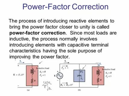 Power factor
