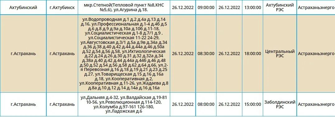 Когда отключат воду в астрахани