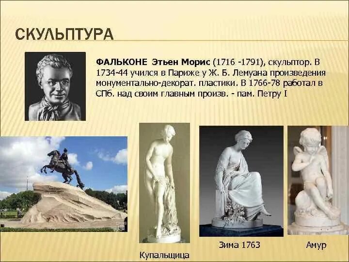Фальконе работы. Фальконе работы