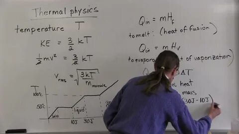 Physics 2
