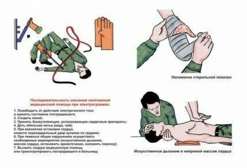 Плакат по оказанию первой помощи при поражении электрическим током. Электротравмы первая помощь. Электротравма первая медицинская помощь. Оказание первой помощи при электротравмах.