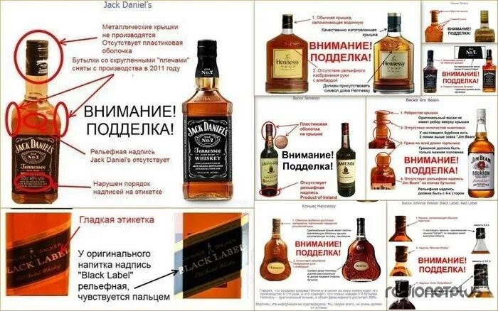 Black Label как отличить подделку. Паленый коньяк. Ред лейбл отличить подделку.