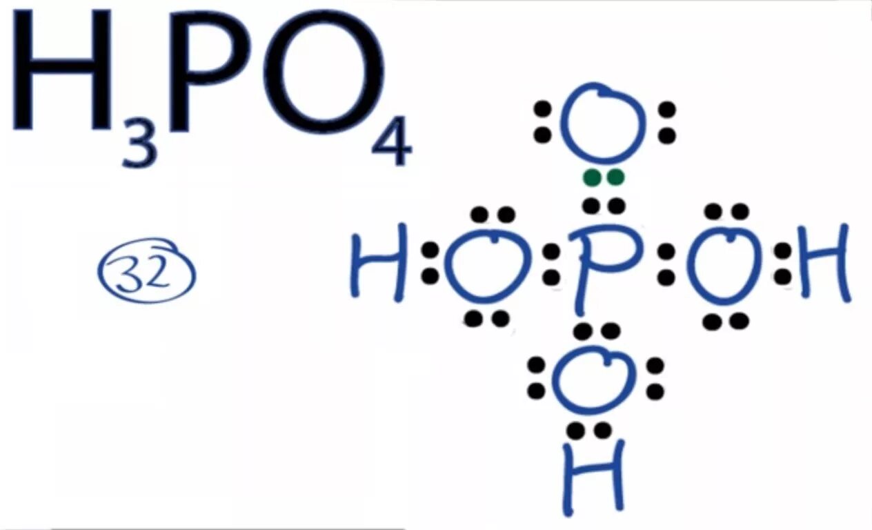 H2o 3 связь. P2o5 связь схема. P2o5 химическая связь схема. Ортофосфорная кислота структурная формула в молекулах. Ортофосфорная кислота графическая формула.