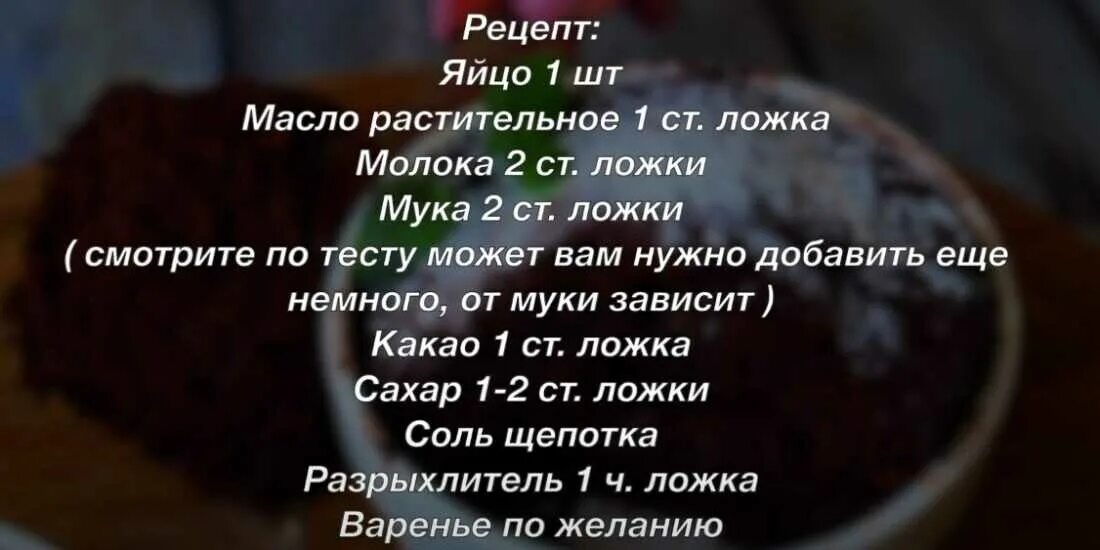 Шоколадный кекс в кружке в микроволновке за 3 минуты. Рецепт кексиков в микроволновке в кружке. Лёгкие рецепты кексов в микроволновке. Легкие рецепты кексов в микроволновке. Рецепт кексиков в микроволновке.