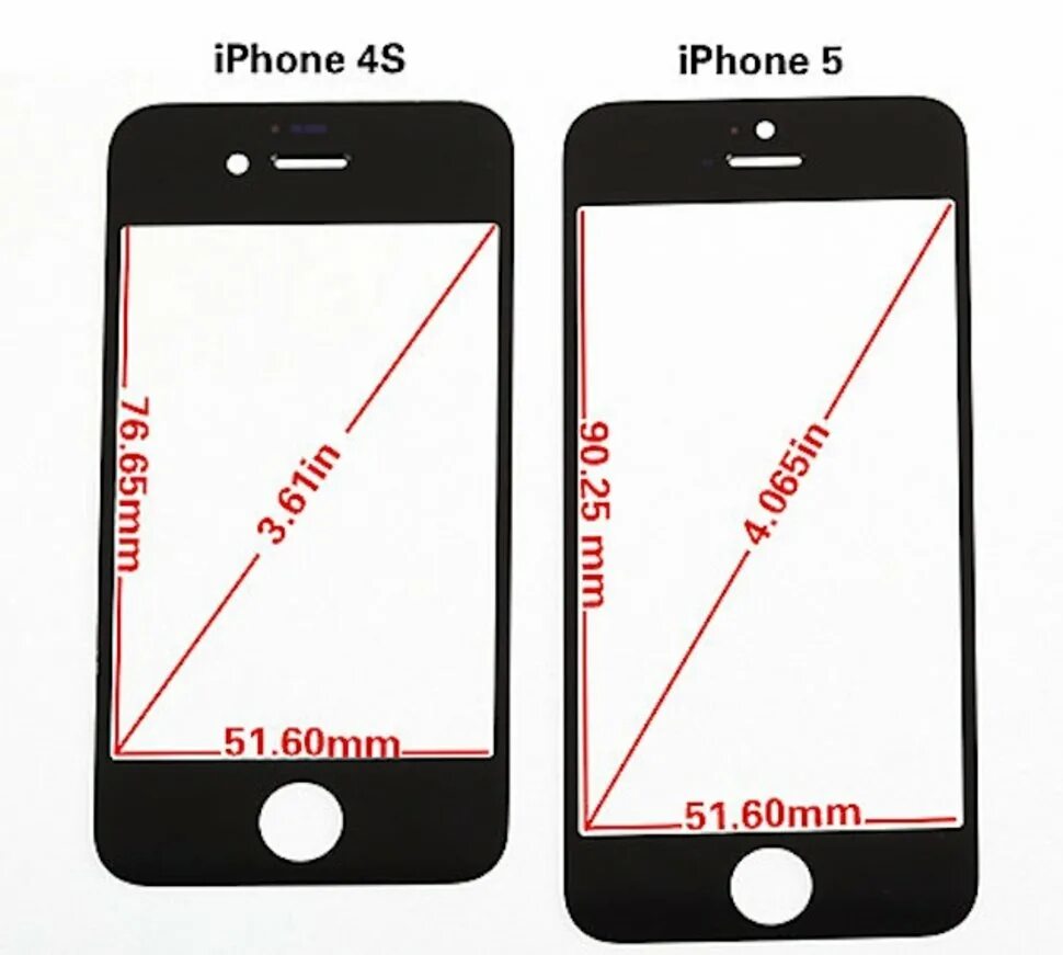Размеры экранов айфонов. Диагональ айфон 5 s в см. Диаметр экрана айфон 5 s. Айфон 5s диагональ экрана 4.7 дюймов. Айфон 5s размер дисплея.