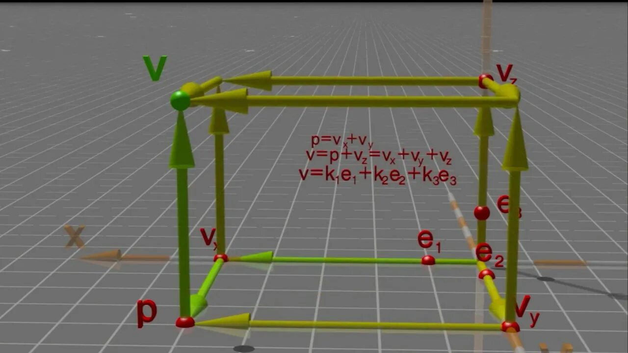 3d базис. Linear Algebra. Geometric Linear Algebra. A Bridge to Linear Algebra. Biorthogonal basis Linear Algebra.