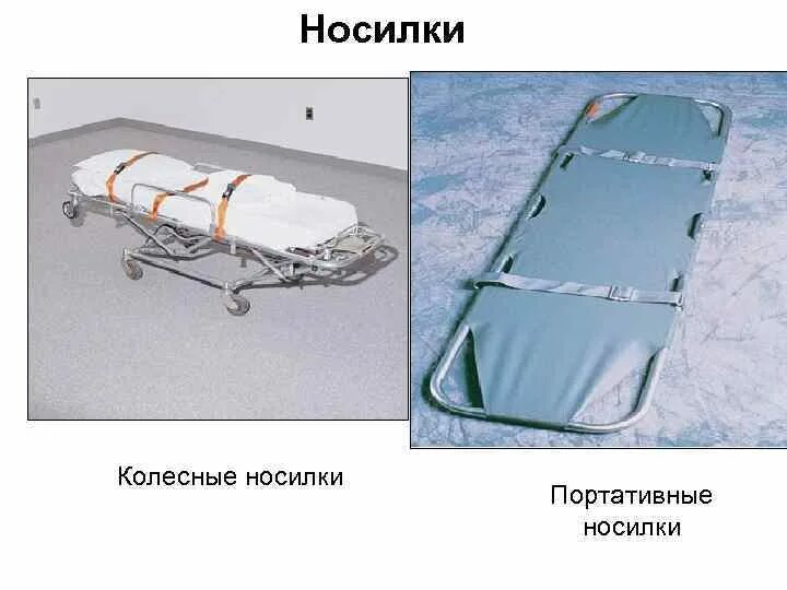 Носилки 2-2200 конструкция. Носилки UT-2000 колесо. Носилки медицинские. Носилки каркасные.