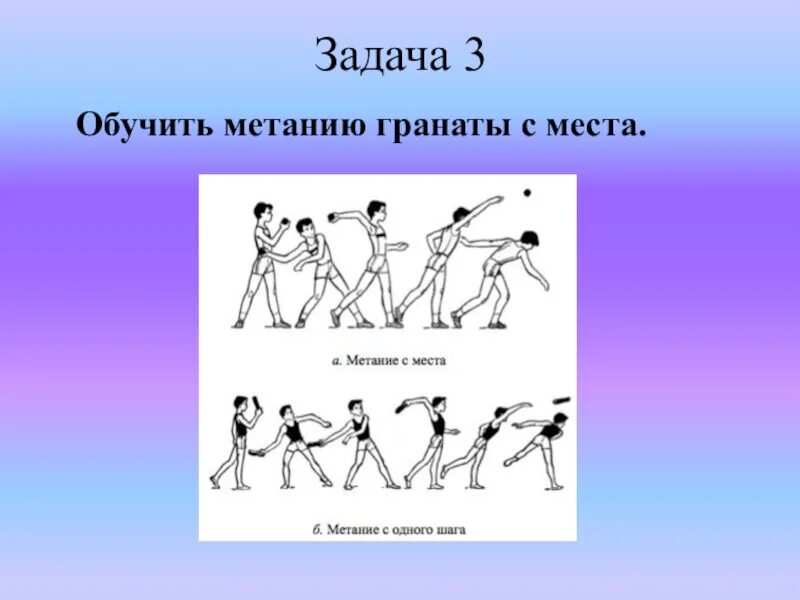 Методика обучения метаниям. Метание гранаты с места с замахом снизу. Техника метания гранаты с разбега. Техники метания гранаты на дальность. Изучение техники метания гранатами.