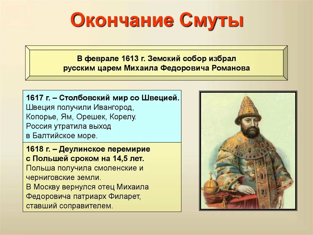 1617 год в истории. 1617 Столбовский мир со Швецией. Столбовский Мирный договор 1617.