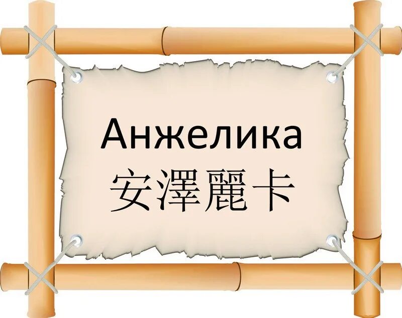 Как переводится джана на русский. Имена по китайски. Китайские иероглифы имена.
