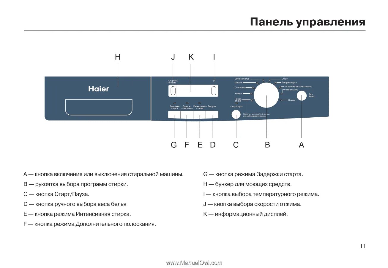 Как включить стиральную машину хайер. Стиральная машина Haier hw50-12866me. Стиральная машина Haier hw50-10866. Стиральная машина Haier hw50-1010. Стиральная машина машина Хайер панель управления.