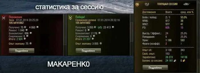 Мод на статы. Мод на статы