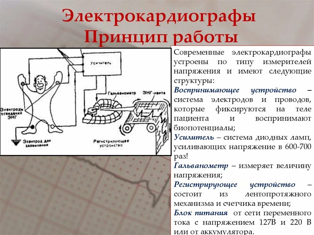 Электрокардиографы принцип действия и устройство. Принцип работы электрокардиографа. ЭКГ строение аппарата. Электрокардиограф принцип работы схема. Соп экг