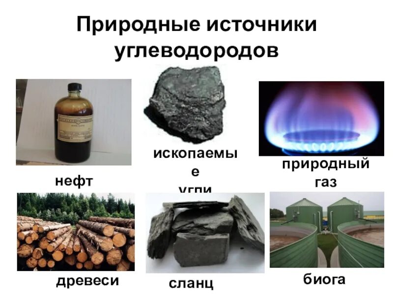 Химические реакции природных источников углеводородов. Природные источники углеводородов каменный уголь. Природные источники углеводородов природный ГАЗ. Природные источники углеводородов природный ГАЗ нефть переработка. Природные источники нефть каменный уголь