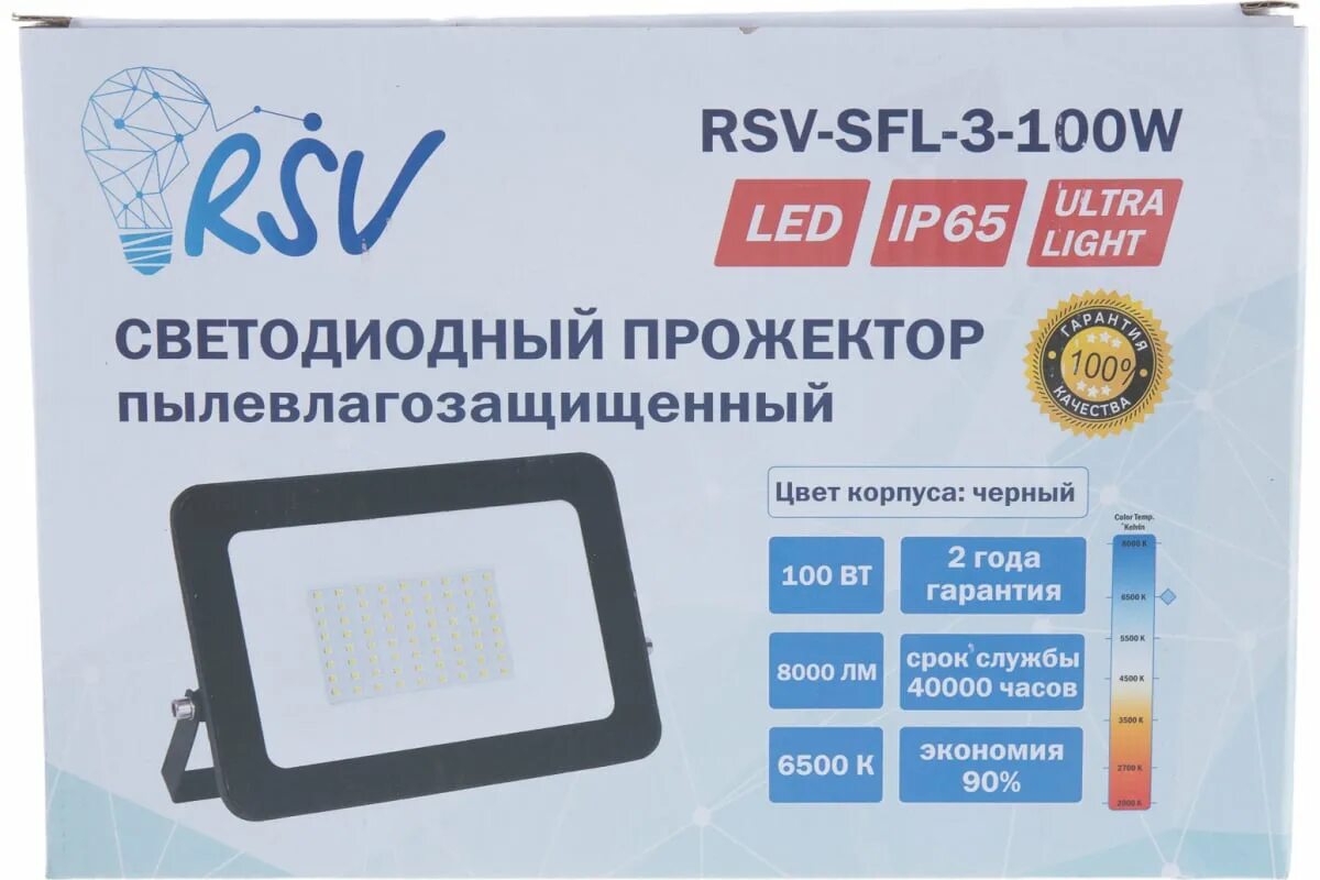 Rsv sfl 3. Rsv sfl 3
