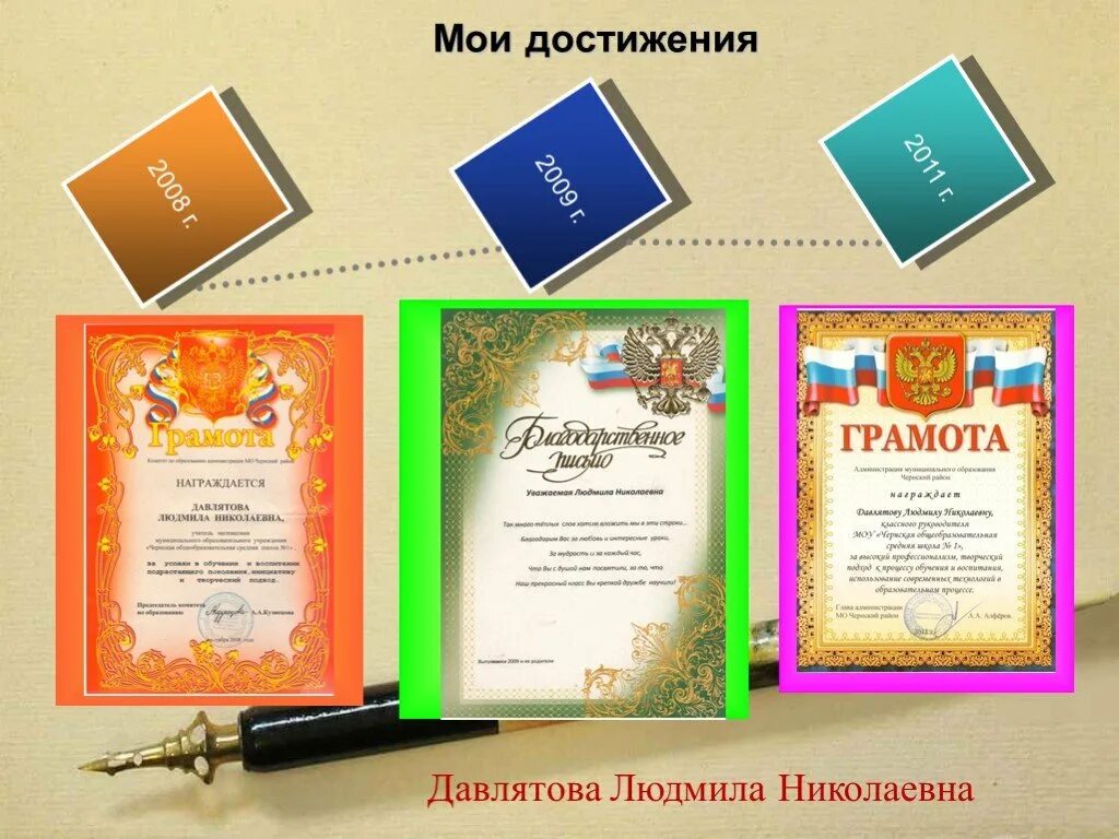 Мои достижения. Мои достижения грамоты. мои достижения myskills.ru. я и мои достижения.