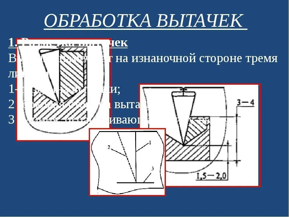 Узловая обработка. Узловая обработка. Технология поузловой обработки. Узловая обработка. Схема обработки борта.
