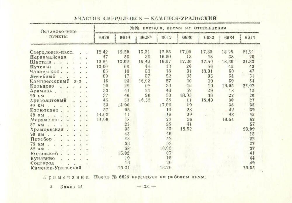 Жд билеты каменск уральский. Расписание электричек Екатеринбург Каменск-Уральский. Электрички расписание Каменск-Уральский Екатеринбург расписание. Расписание электричек Богданович Екатеринбург. Расписание электричек от Каменска-Уральского до Екатеринбурга.