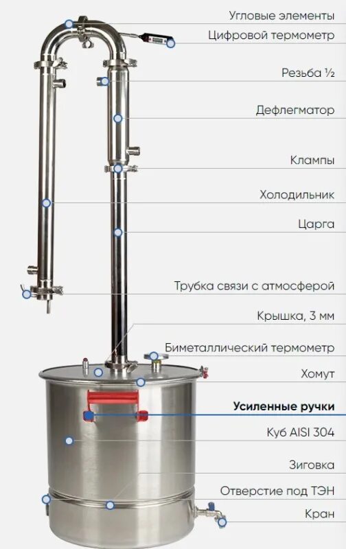 Устройство самогонного колонной. Ректификационная колонна для самогонного аппарата. Аппарат колонного типа с дефлегматором. Самогонный аппарат 100 литров колонна. Устройство самогонного аппарата колонного типа.