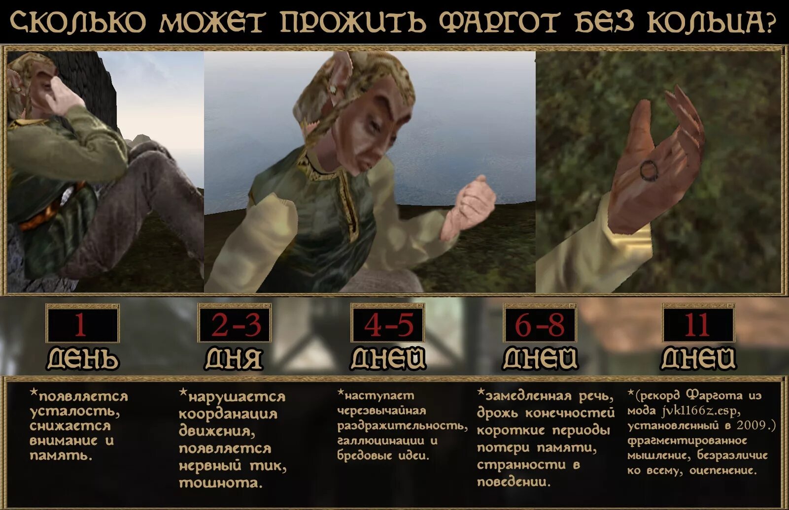 Удаться насколько. Босмер Фаргот. Фаргот Мем. Морровинд мемы. Morrowind Fargoth.