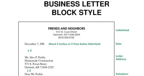 Blocked style