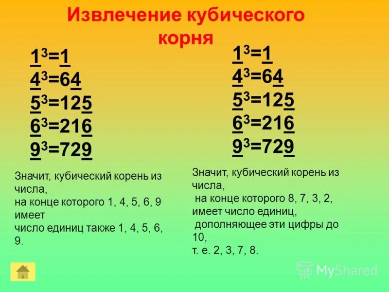 Как выносить корень из числа. Как вычислить куб из корня. Как достать число из кубического корня. Как вычислить из кубического корня. Как вычислить кубический корень из числа.