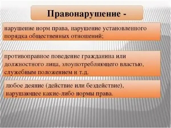 Сторона право которой нарушено. Нарушение правовых норм.