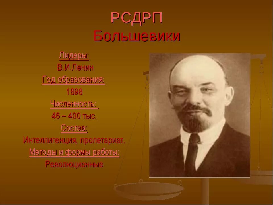 Глава большевиков. Лидер партии большевиков в 1917. российская социал демократическая рабочая партия большевиков лидеры.