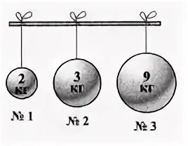Задача 9 шаров. Три шара разной массы. Какой из шариков обладает наибольшей потенциальной энергией. Задача с девятью шарами. Ответы класс 7 класс физика на весы повесили шары.