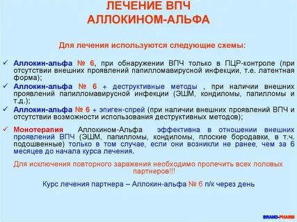 Чем лечить впч у женщин препараты