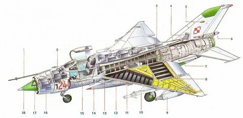 23 конструкция