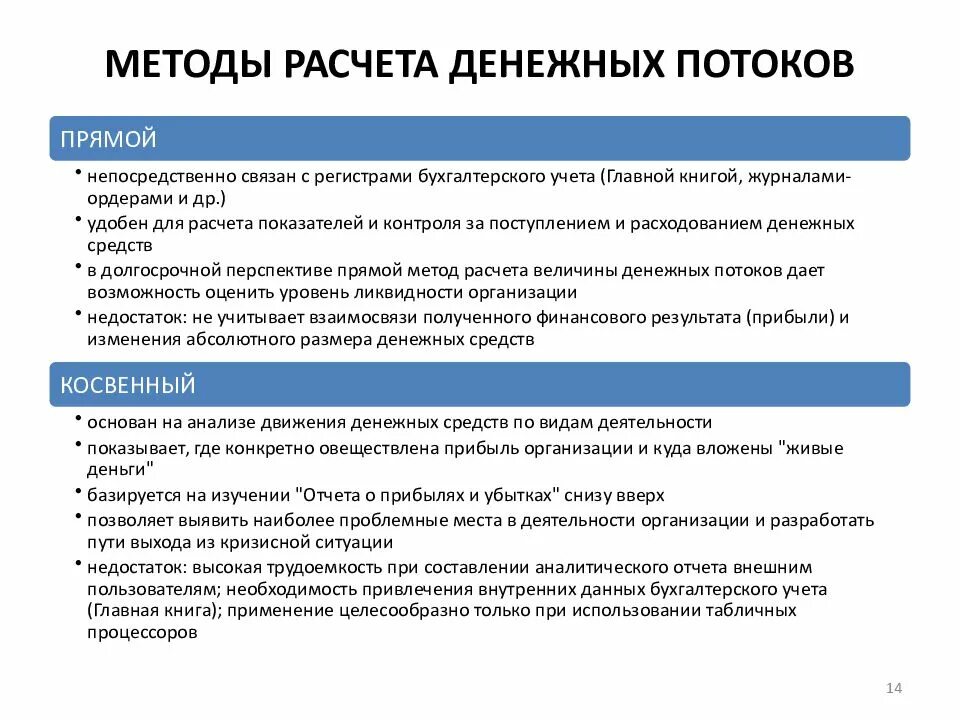 Контроль финансовых потоков. Методы контроля прямой косвенный. Контроль за денежными потоками. Прямые и косвенные методы управления финансами. Организация внутреннего контроля денежных средств