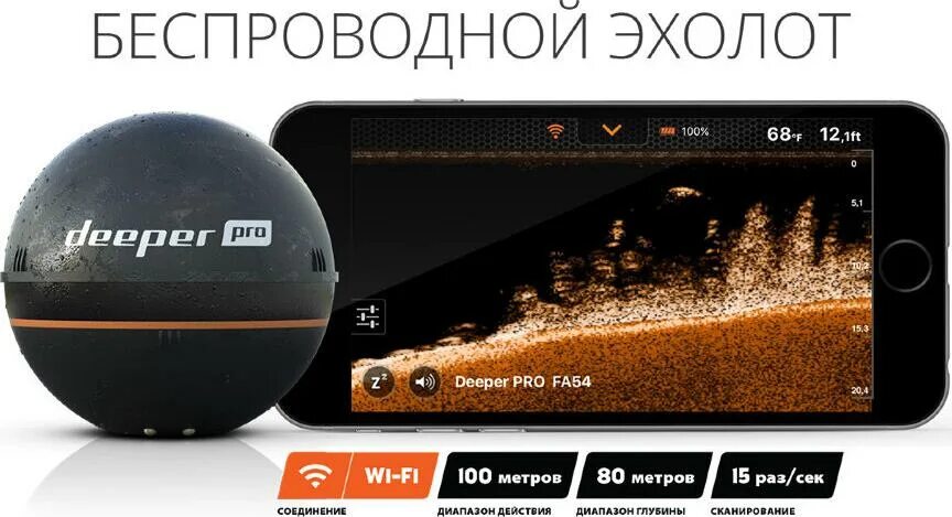 Deeper pro купить. Эхолот Диппер смарт сонар про. Эхолот Deeper Smart Fishfinder. Эхолот Deeper Smart Sonar Pro+ (Wi-Fi + GPS) + подарок на 5000 рублей. Эхолот Deeper Pro БС.