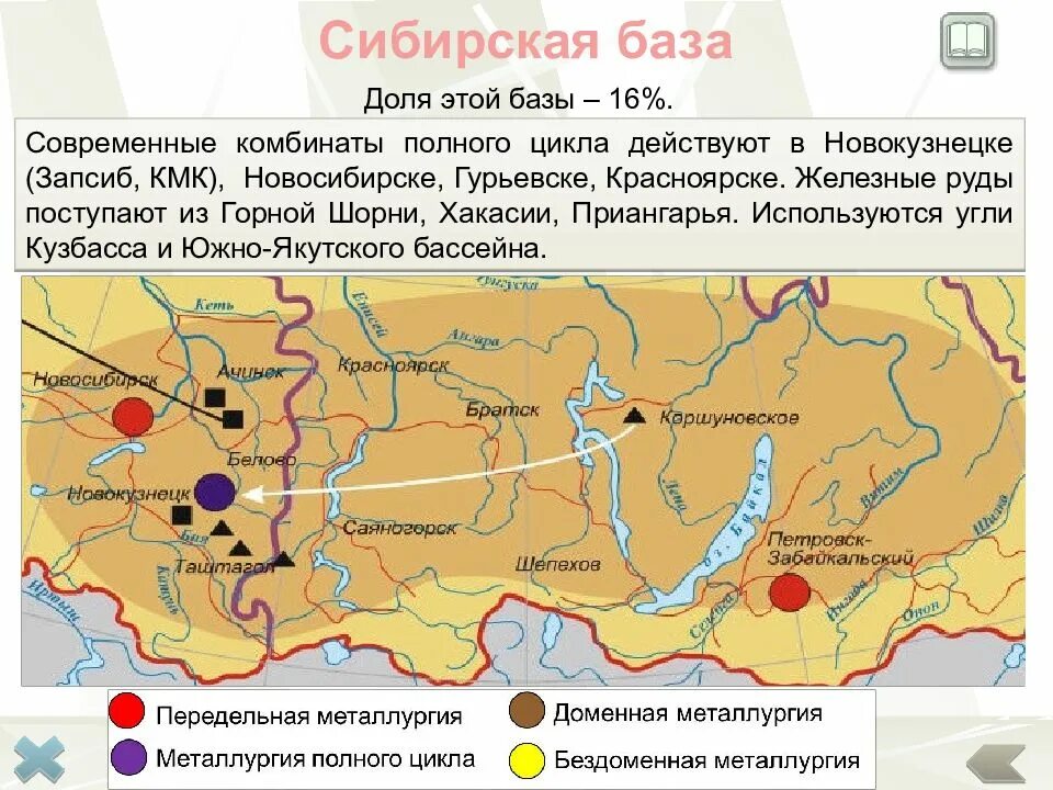 Крупнейшие предприятия полного цикла