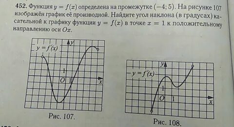Функция определена на промежутке 4 4